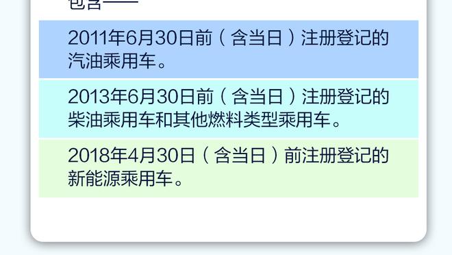 英媒：切尔西预计将遭指控，因前老板阿布曾领导财务违规行为